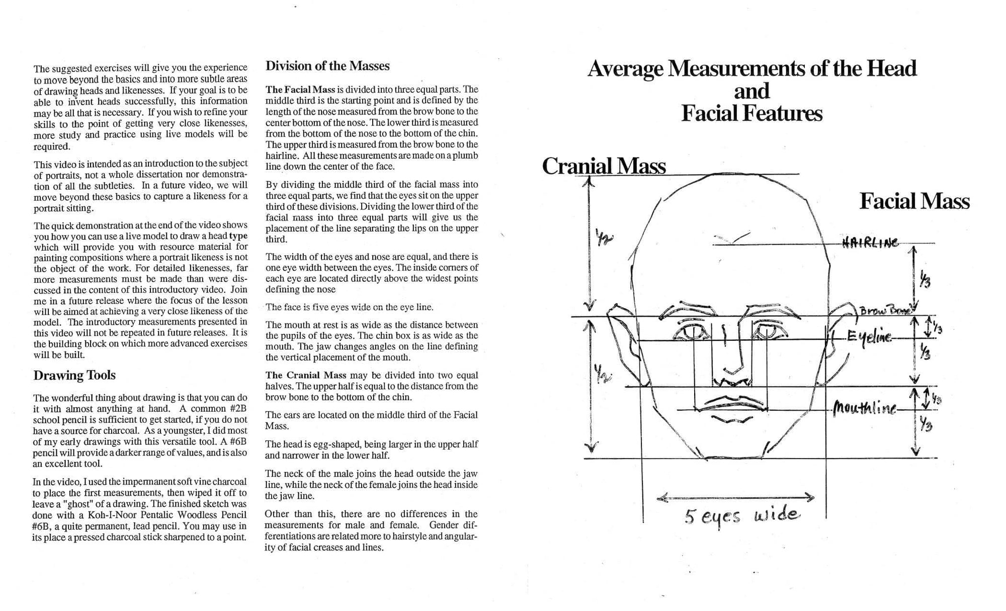 Johnnie Liliedahl: Portrait Drawing in Charcoal