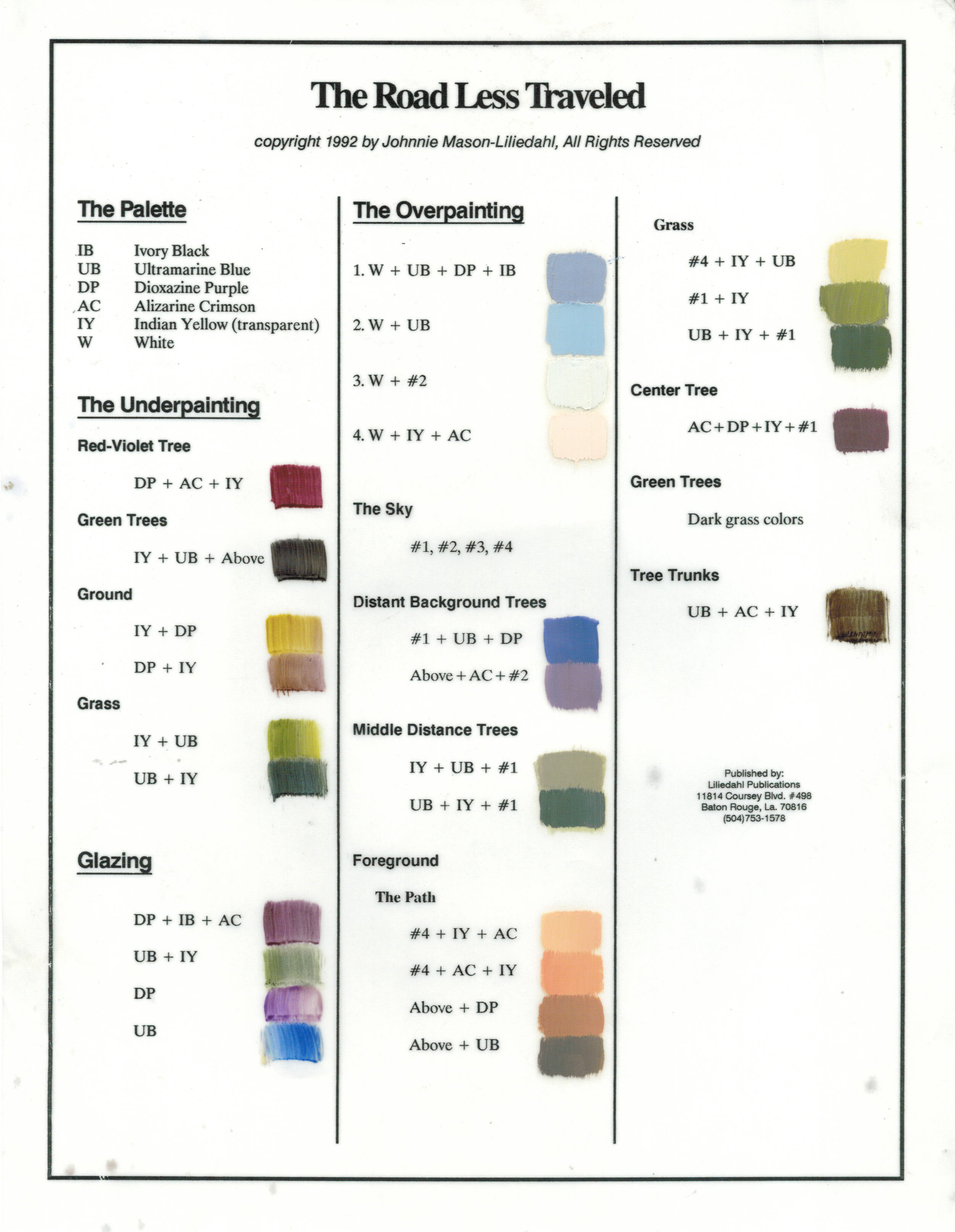 Johnnie Liliedahl: Basic Landscape Painting - Forked Path Bundle