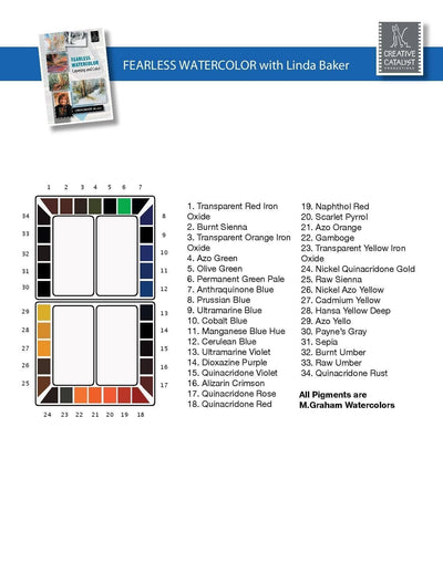 Linda Baker: Fearless Watercolor: Layering and Color